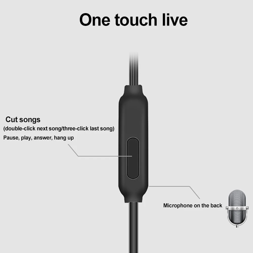 Универсальные 3 5 мм вставные музыкальные наушники с басами проводные спортивные