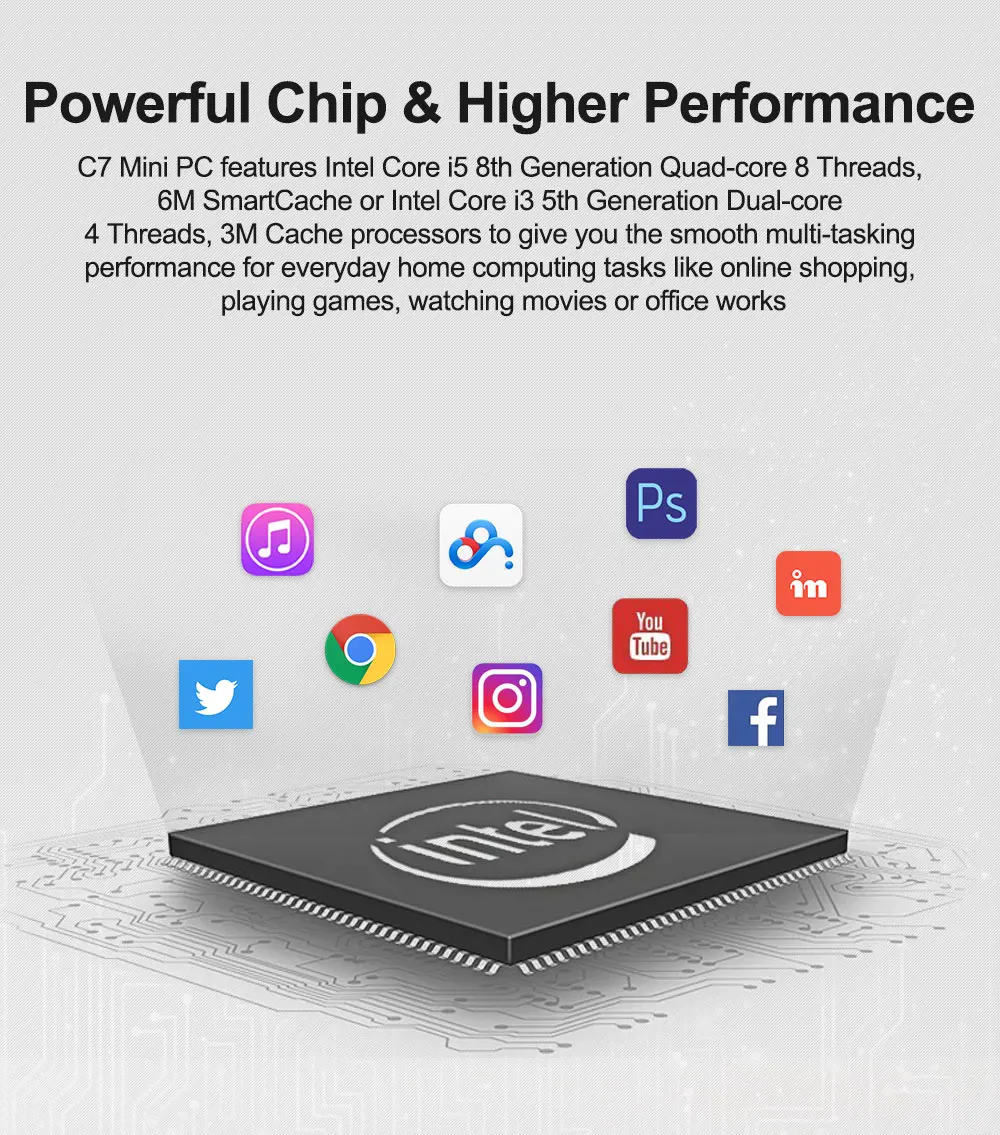 K558-C7 Intel Core i5 8250U четырехъядерный мини-ПК с вентилятором DDR4 настольный компьютер 4K HDMI VGA 6* USB WiFi i3 5005U офисные и домашние неттопы