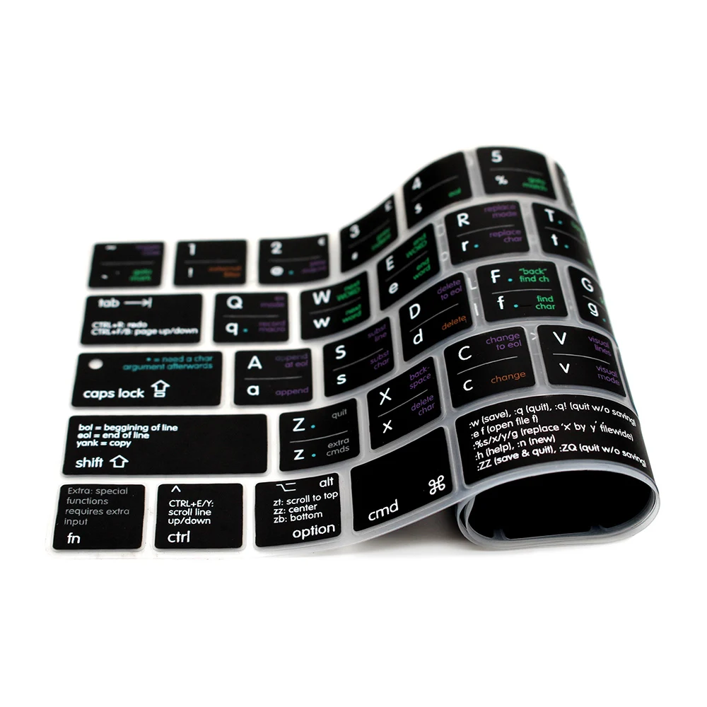HRH VIM VI ярлыки Hotkey силиконовый чехол для клавиатуры защита кожи Macbook Pro 13 &quotA1706 A2159
