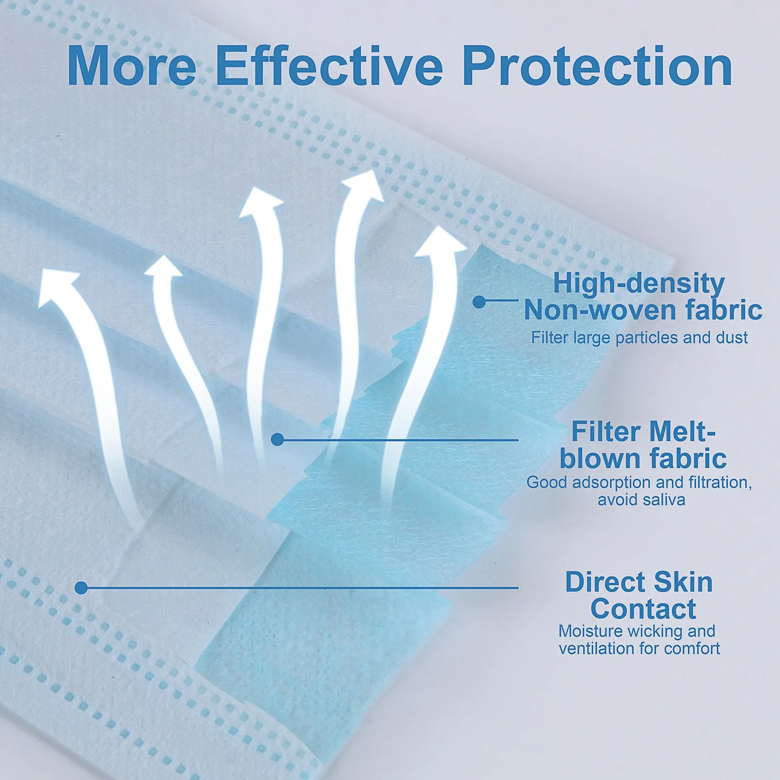 10 шт. Маска унисекс для взрослых одноразовая рта против пыли Реалистичная тушь