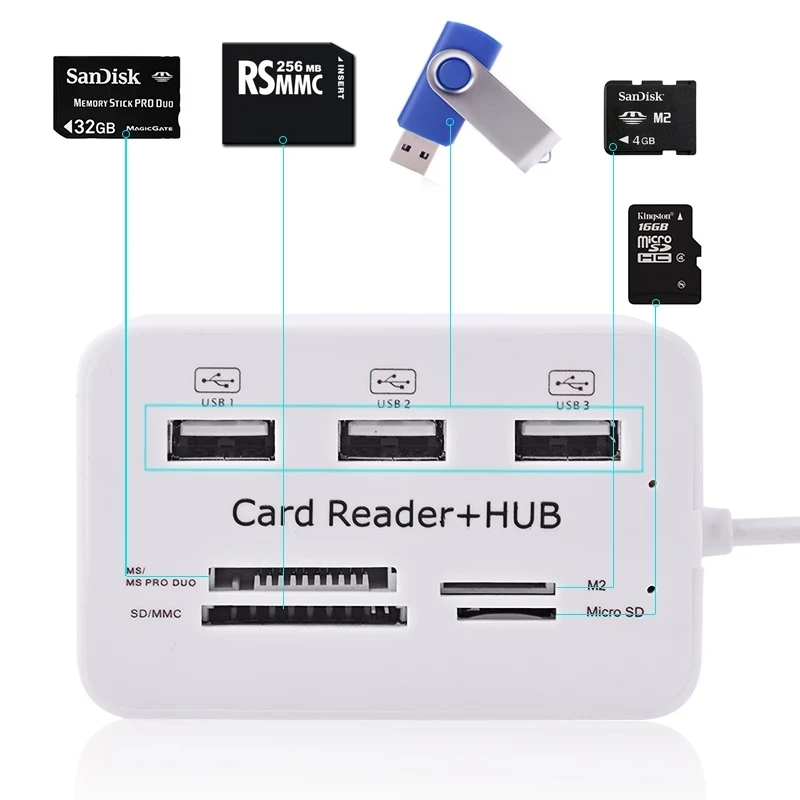 

Newest USB Hub 3.0 USB Splitter Micro USB 3.0 Hub Multi Type C Hub Card Reader All In One USB C Adapter For Macbook Laptop PC