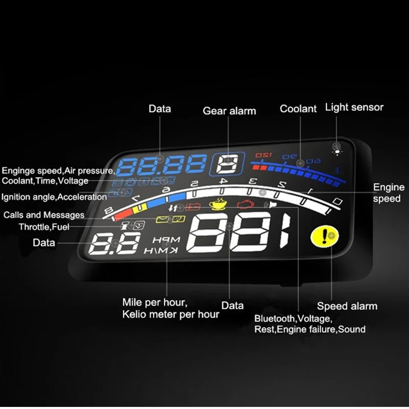 Автомобильный HUD OBD2 порт дисплей с поддержкой большинства европейских и