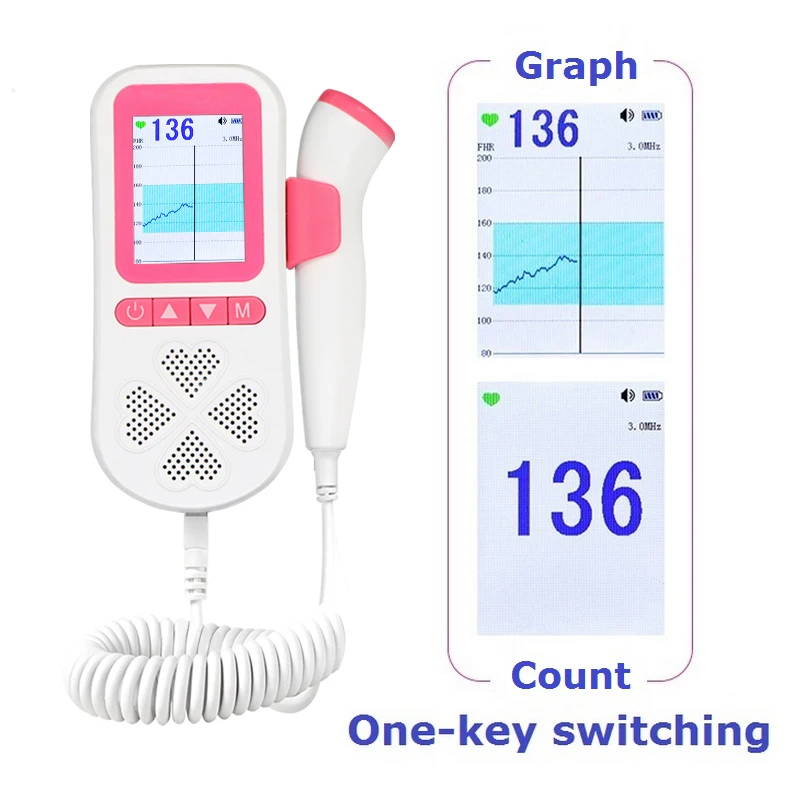 Ultrasound Fetal Doppler Heart Rate Monitor Pregnancy Baby Sound Heartbeat Sonar Detector USB Rechargeable No Radiation 3.0MHz | Красота и
