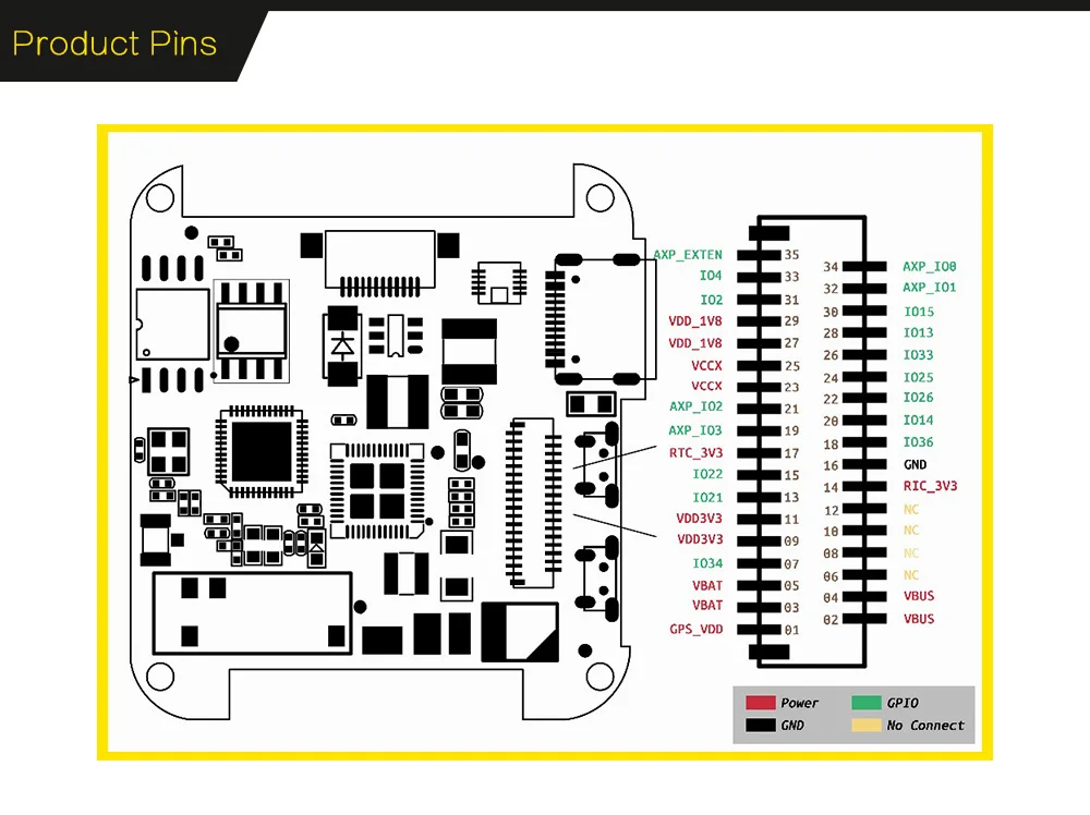 ESP32 gps и Lora комплект разработки сенсорный экран T-Watch программируемый носимый экологический интерфейс WiFi Bluetooth