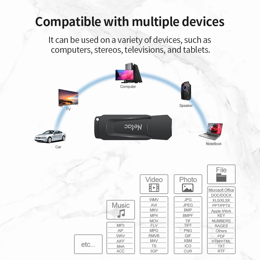 Netac USB флеш накопители 64 Гб флэш накопитель 128 ГБ 3 0 флэшку 32gb карта памяти 8 2 Флеш 256