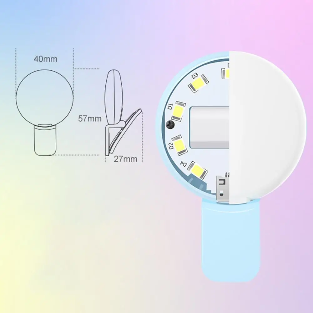 Рисунок 6 - Новинка универсальная светодиодная