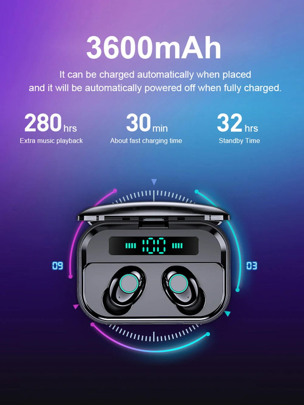 Newmsnr M7 Bluetooth 5,0 беспроводной светодиодный дисплей питания наушники, HD стерео HIFI Звук шумоподавление коснитесь управление