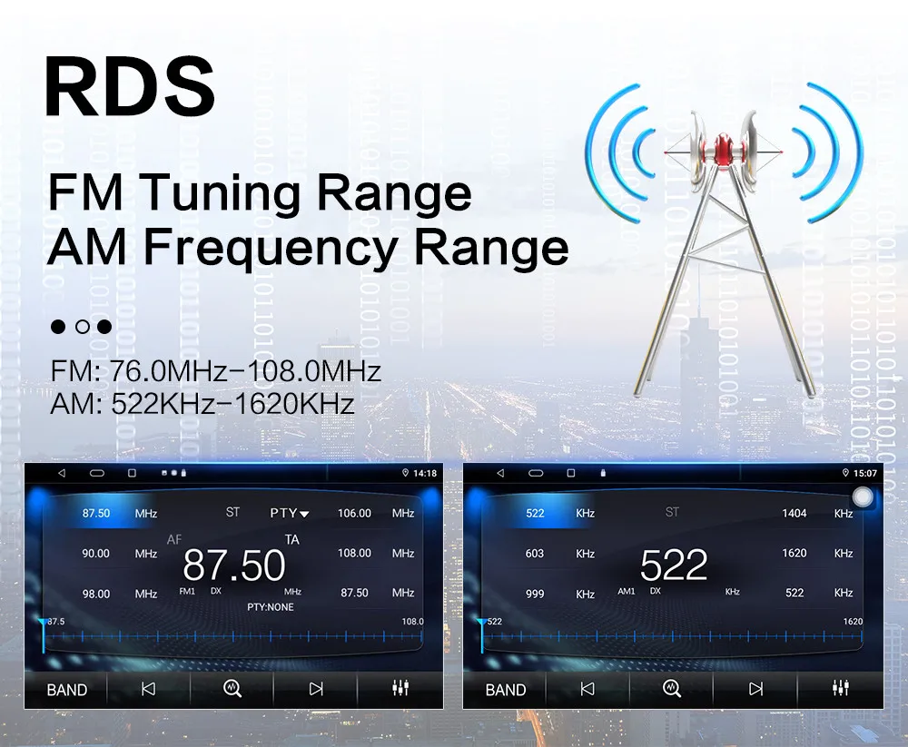 Автомагнитола RDS 2 din универсальный мультимедийный плеер на Android с GPS 7 &quotэкраном