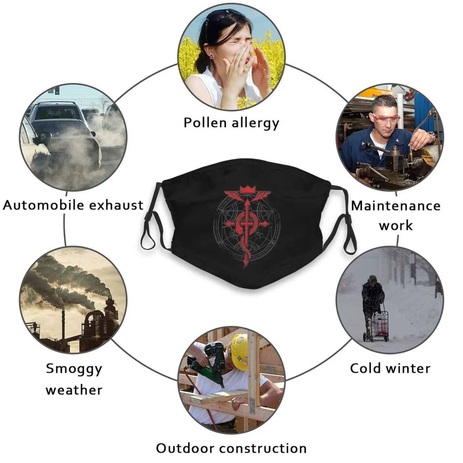 

Fullmetal Alchemist Print Reusable Pm2.5 Filter DIY Mouth Mask Kids Fullmetal Alchemist Flamel Fullmetal Alchemist Brotherhood