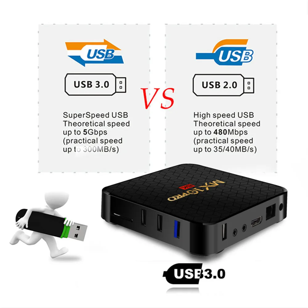 Android 9 0 ТВ приставка MX10 PRO 4 ГБ ОЗУ 64 Гб Wifi Allwinner H6 четырехъядерный USB 3 6K Google плеер