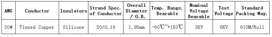 610 м/рулон UL3239 20AWG высоковольтный кремнезем провод, луженая медь 0,50 мм2 мягкий силиконовый резиновый электрический провод кабель лампы DIY