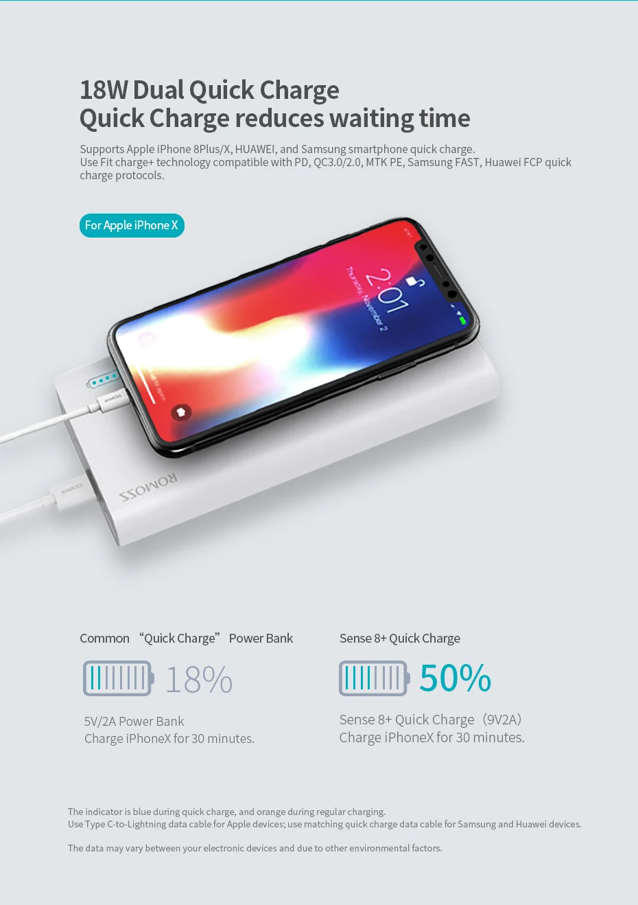 30000mAh ROMOSS Sense 8+ power Bank портативный внешний аккумулятор с QC двусторонней быстрой зарядкой портативный внешний аккумулятор зарядное устройство для телефона