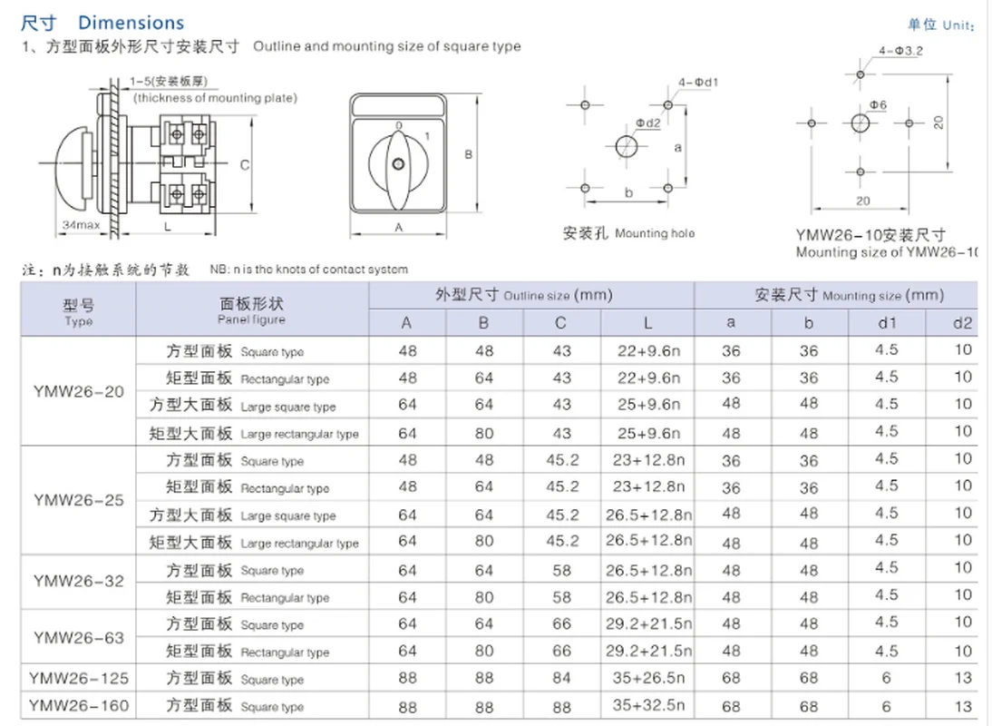 Поворотный переключатель для распределительной коробки двигателя бытовой