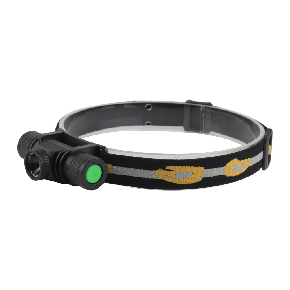BORUIT 1000LM XM-L2 светодиодный мини-фонарь, масштабируемый налобный фонарь, USB зарядное устройство, 18650 аккумулятор, Головной фонарь, фонарь для кемпинга, охоты