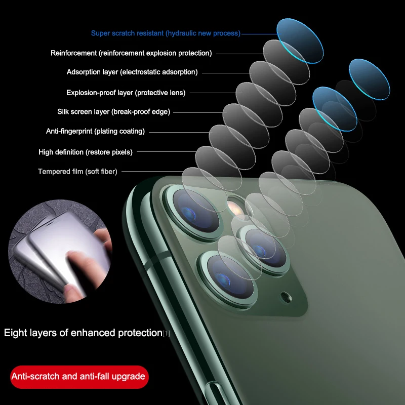 HOCO Защитная пленка для объектива камеры iPhone 11 на Pro Max Закаленное стекло 11Pro |