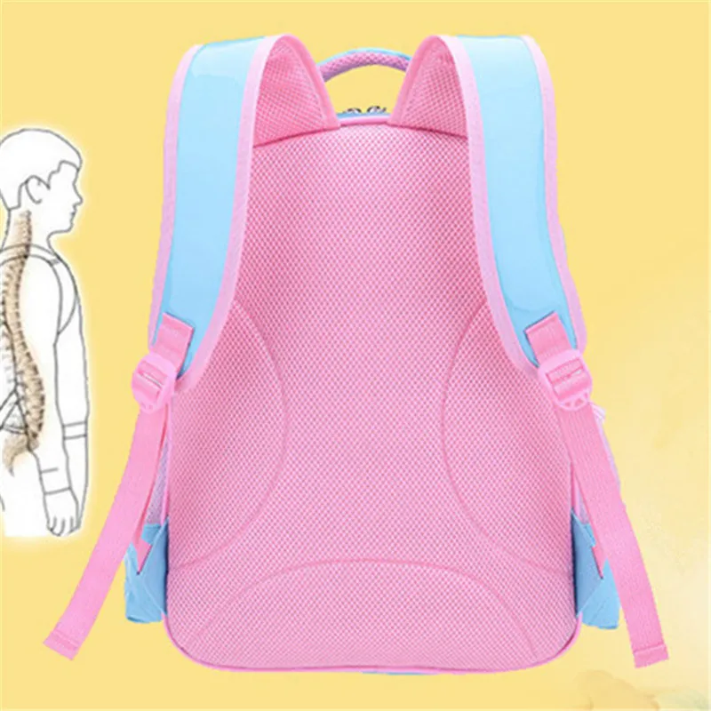 Новые рюкзаки для начальной школы детские школьные сумки девочек