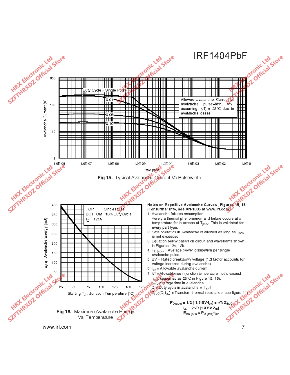 IRF1404PBF TO220 IRF1404 TO-220 50 шт./трубка 162A 40 В(10 шт