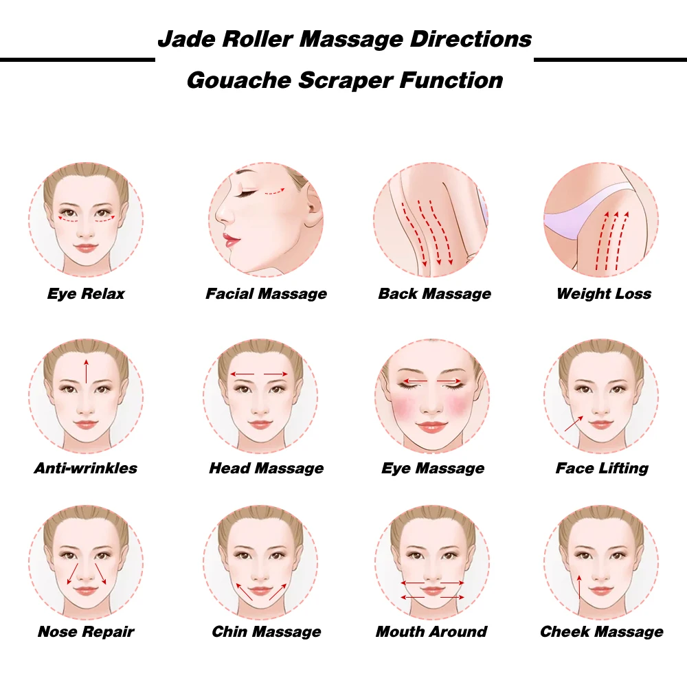 Нефритовая маска для глаз с обсидианом скребок гуаша из ролик массажа лица