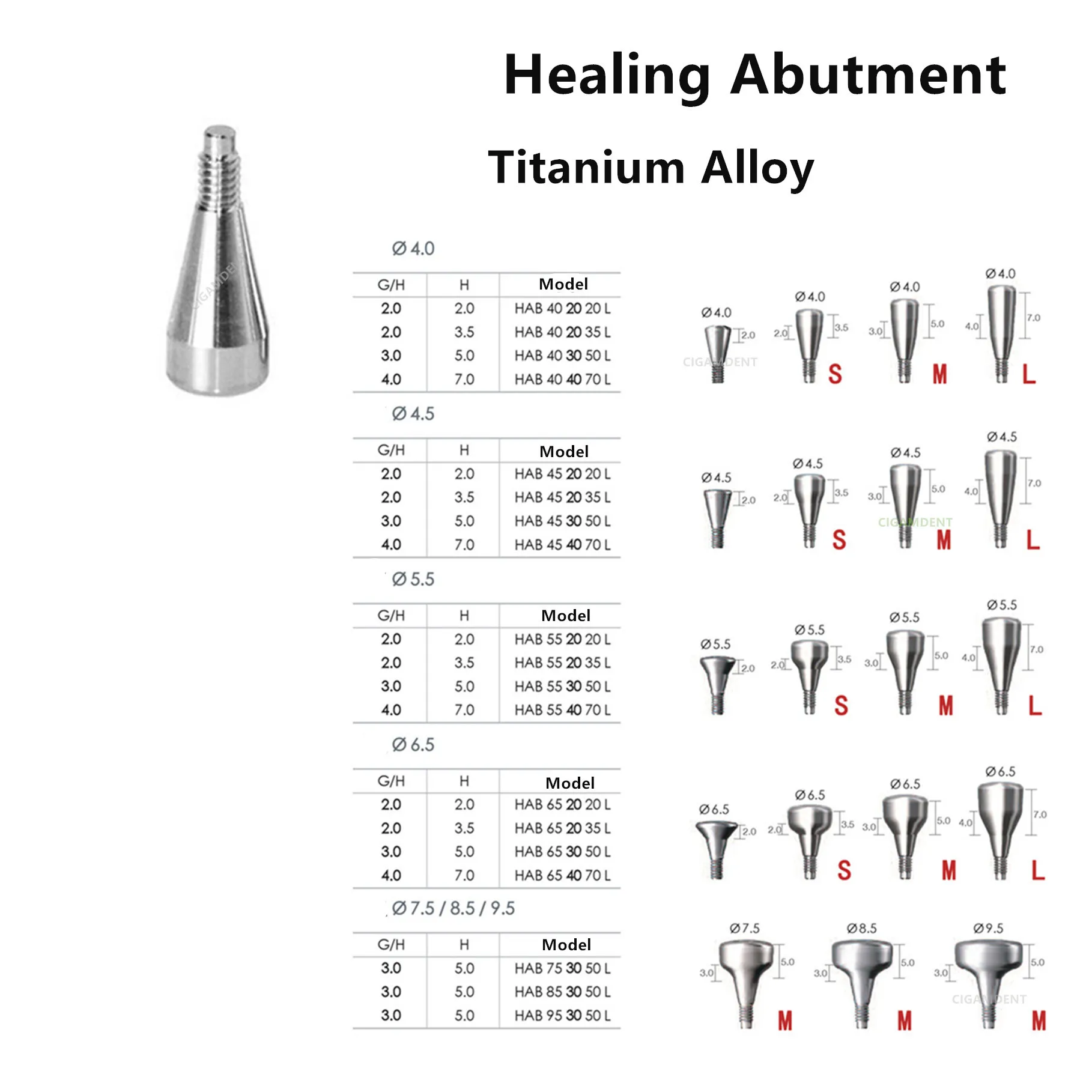 5Pcs Dental Implant Temporary Healing Caps Abutment Titanium Alloy Gingival Former Permucosal Extention For Dentium