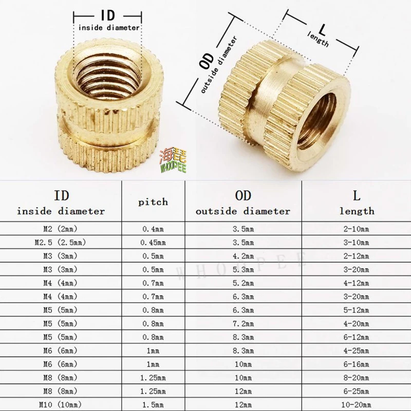 5/25X M2 M2.5 M3 M4 M5 M6 M8 M10 Solid Brass Pure Copper Metric Thread Injection Molding Knurl Insert Nut Nutsert Embedded | Обустройство
