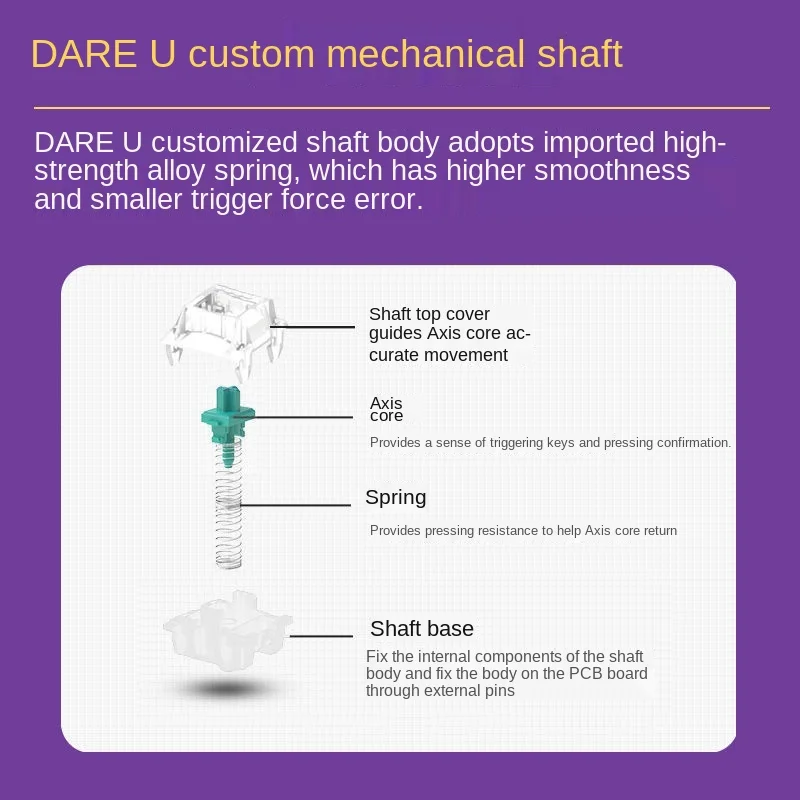 

EK826 mechanical keyboard customized purple gold keycap version ice green axis infrared optical axis waterproof plug axis