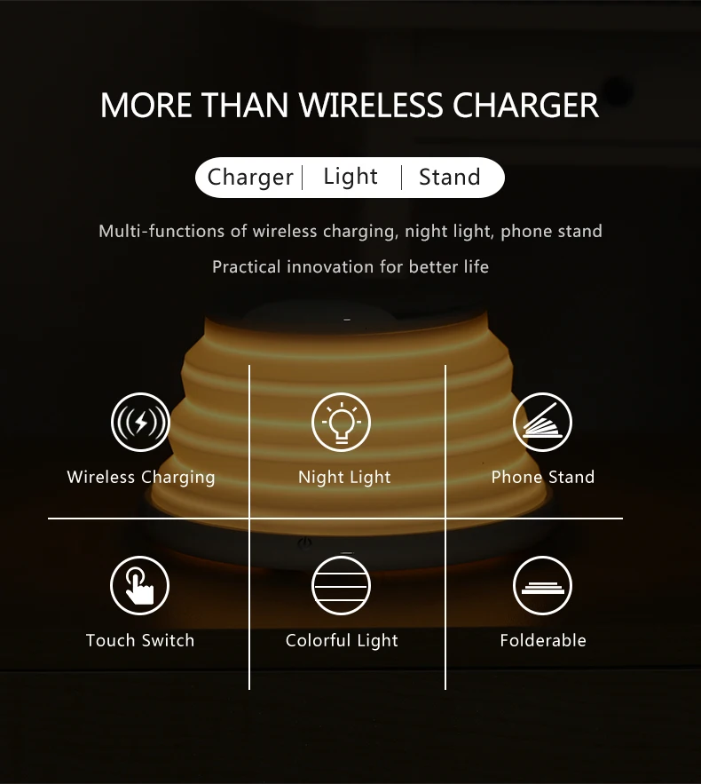 Беспроводное зарядное устройство Qi с лампой для зарядки IPhone 8 Plus Xiaomi Samsung Huawei