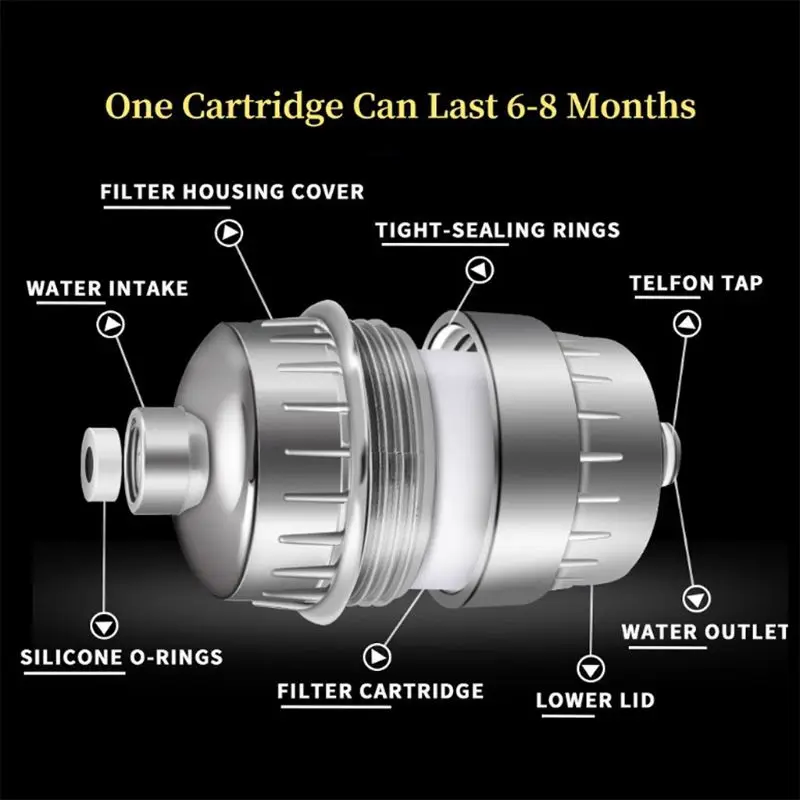 

"12 Stage Filtration Purifier Shower Water Filter Removes Chlorine and Fluoride Dropshipping