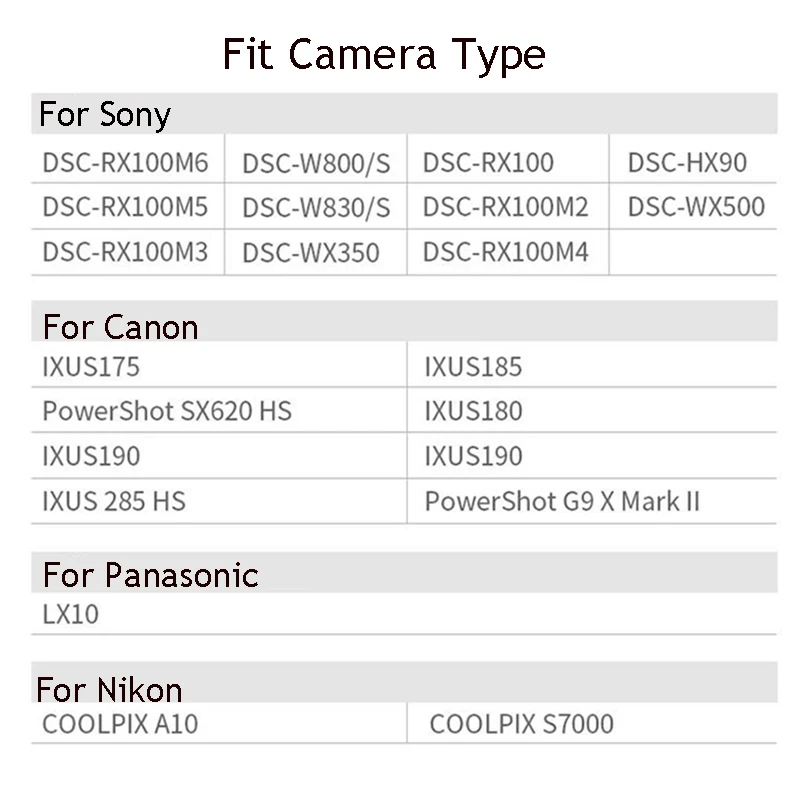 Водонепроницаемая сумка для камеры Roadfisher Sony RX100 canon IXUS175 IXUS190 Nikon COOLPIXA10 COOLPIXS700 Panasonic