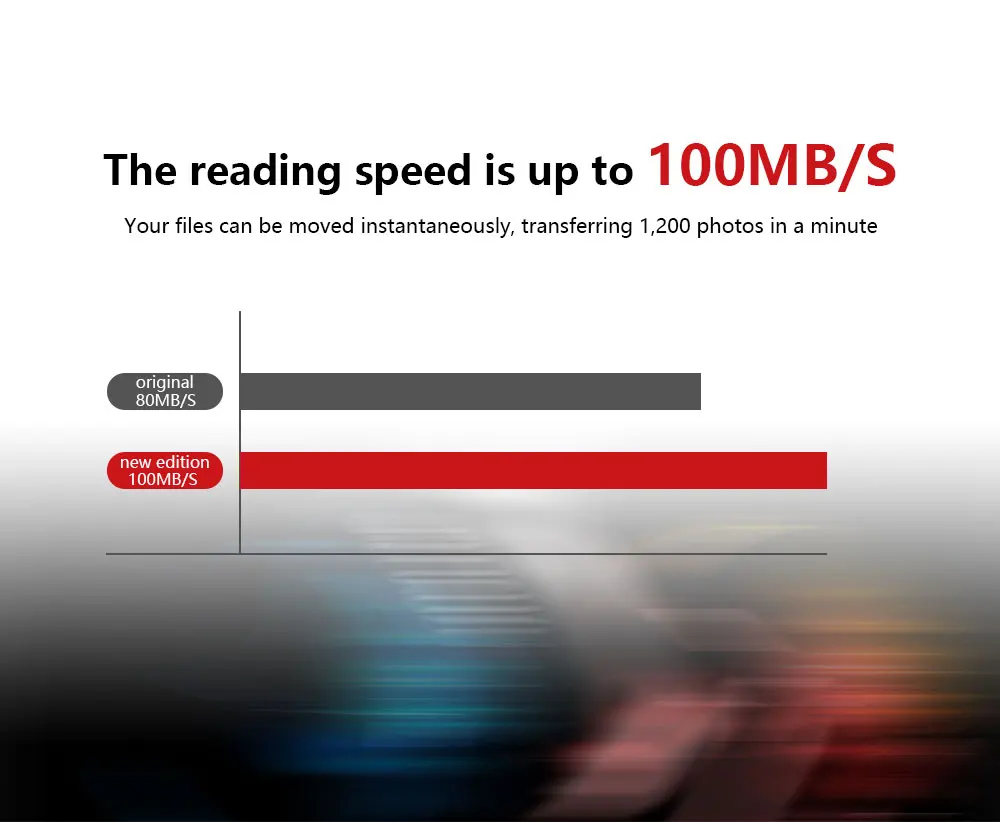 SanDisk Micro SD карта 128 ГБ 32 ГБ 64 Гб 256 Гб 16 Гб 400 Гб карта памяти microSD карта SD/TF мини флеш-карты 200 ГБ класс 10 для телефона