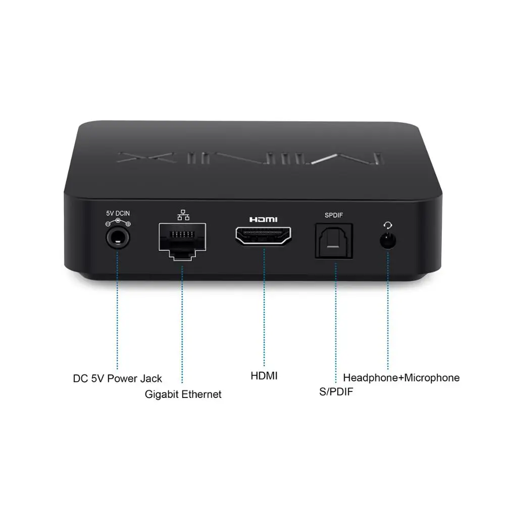 ТВ-приставка MINIX NEO T5 Android 2 ГБ DDR3 16 Tv 9 0 Pie AmlogicS905X2 GIGABIT Ethernet сертифицированная Google |