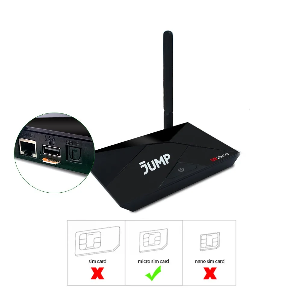 ТВ-Приставка Smart TV с Micro SIM-картой Android 7 1 RK3229 ГБ 8 EMMC антенной 4G Lte телеприставка 2 Wi-Fi