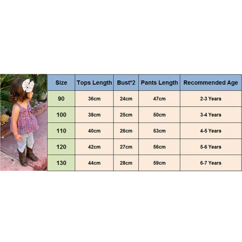 Комплект одежды для маленьких девочек клетчатый принт джинсовые штаны От 2 до 7