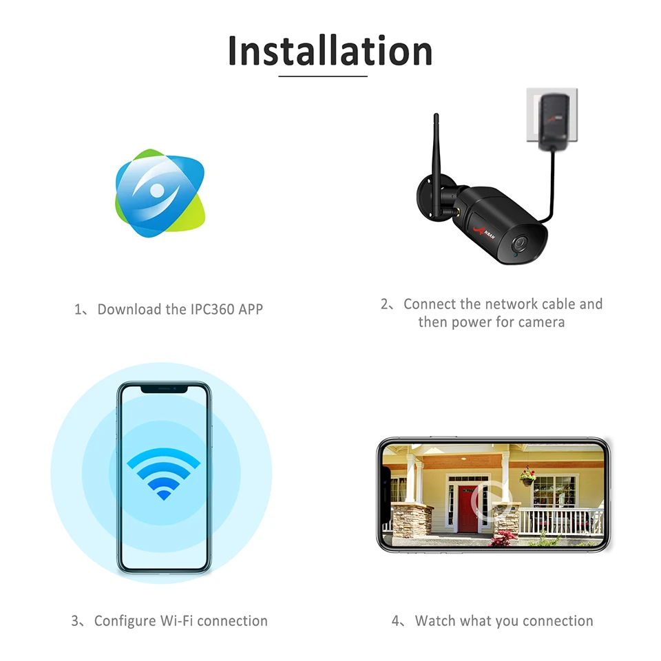 ANRAN 1080P IP камера Wifi наружная Водонепроницаемая 2.0MP камера безопасности Встроенный слот для sd-карты беспроводная камера наблюдения аудио