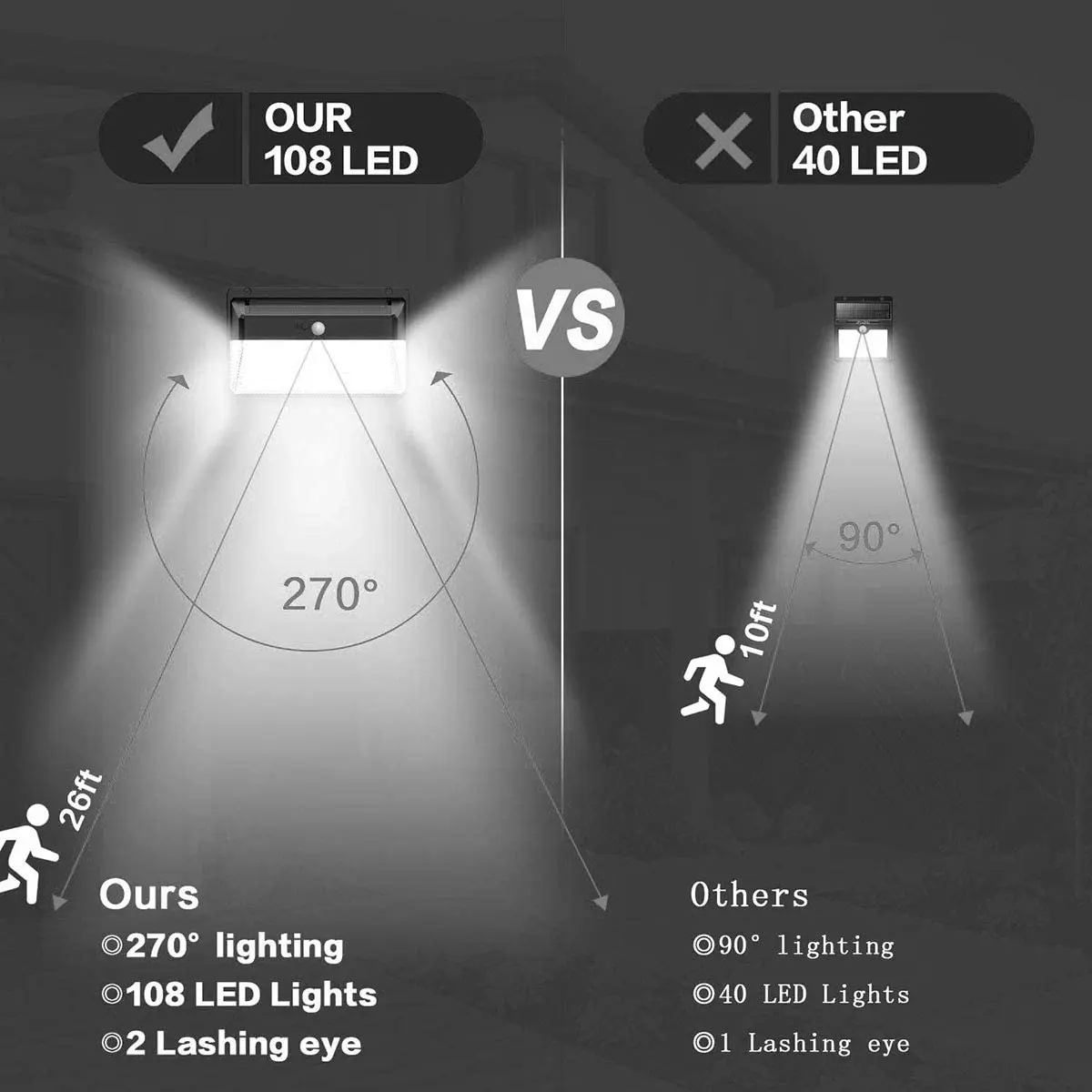 Уличный настсветильник светильник с пассивным ИК датчиком движения 108