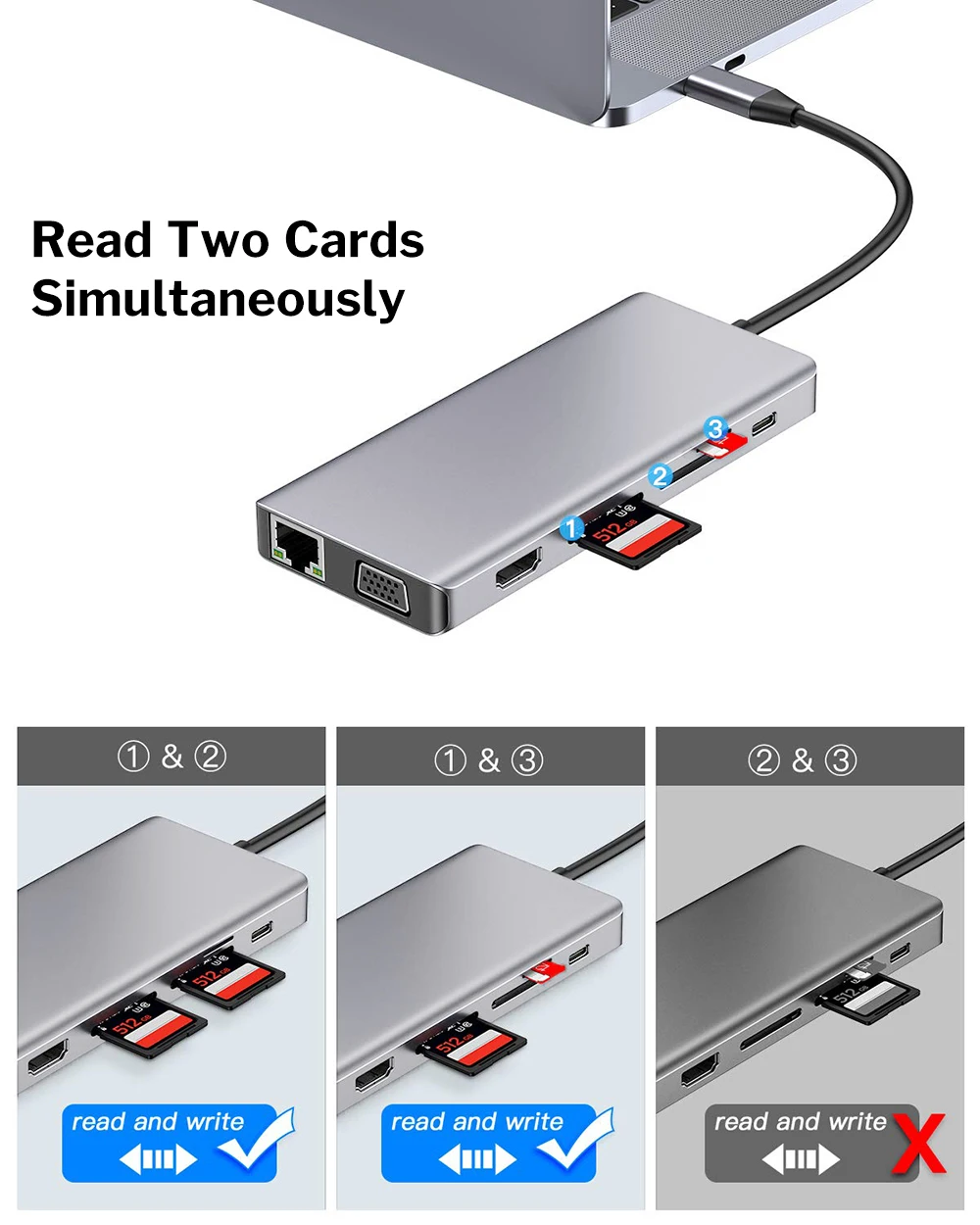 Deelife USB C концентратор type C к Мульти USB 3,0 концентратор HDMI адаптер док-станция для MacBook Pro USB-C 3,1 разветвитель порт type C концентратор