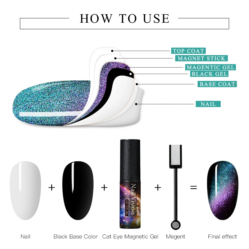 Nail Vision 5 мл Гель-лак для ногтей с эффектом «кошачий глаз» лак Хамелеон для использования с магнитом УФ Гель-лак для ногтей Фиолетовый Синий замочить от УФ светодиодный Гель-лак для ногтей