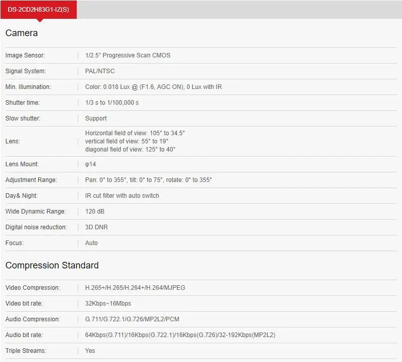 Предпродажа Hikvision DS-2CD2H83G1-IZS 8MP ip-камера с переменным фокусным расстоянием 2,8-12 мм ip-сетевая камера с обнаружением лица IP67 10 шт./лот