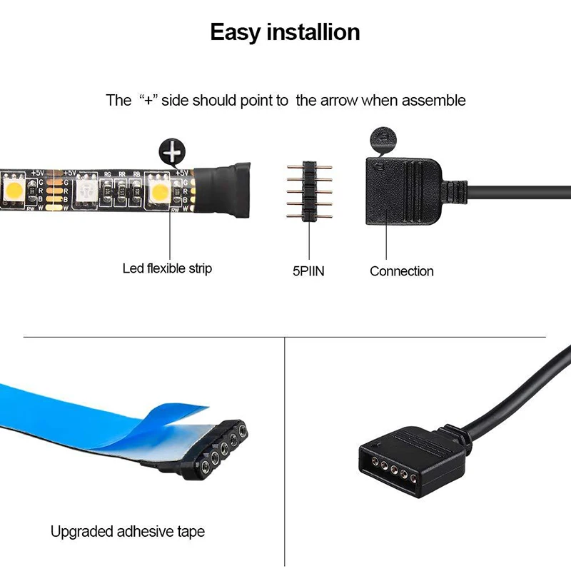 0 5 м/1 м/2 м набор USB Светодиодная лента 5050 RGB ТВ фоновая подсветка комплект с ИК РФ