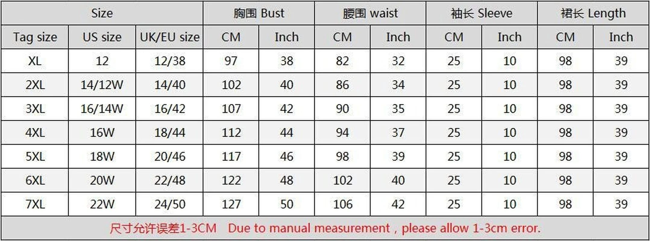 

Donsignet Women Dress Spring/Summer Turn-down Collar Slim Short Sleeve Dress Women Middle Length Lace Hollow Out Swing Dress