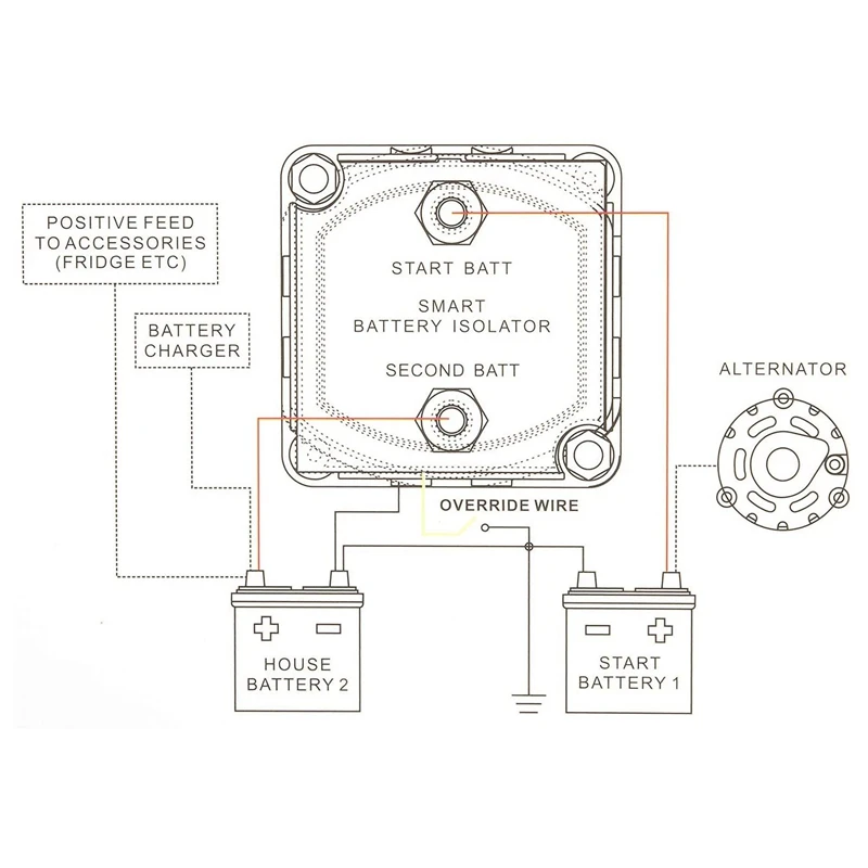 

12V 140 Amp Dual Battery Smart Isolator Sensitive Relay Specially Deigned for ATV, UTV, Boats, RV's