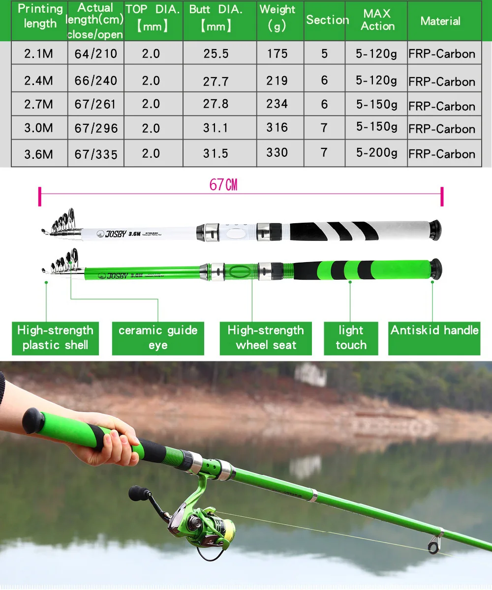 Телескопическая удочка JOSBY 2020 портативное удилище из углеродного волокна для