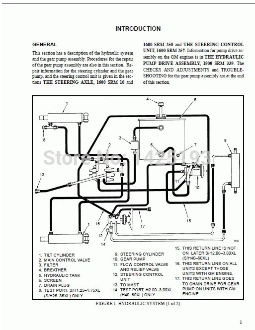 Hyster Class 5 Internal Combustion Engine Trucks - Pneumatic Tire Repair Manuals 2021 (HTML+PDF) |