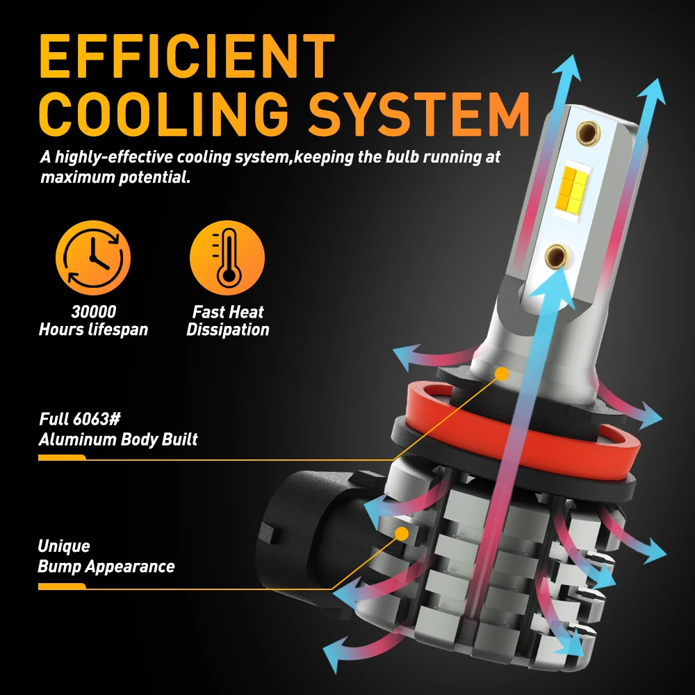 Светодиодсветодиодный Противотуманные фары AUXITO 2 шт. H11 H8 H9 двойные желтые и белые