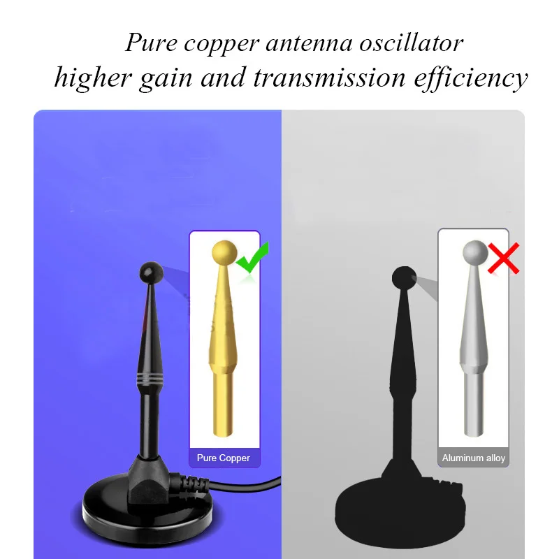 Фрезерная антенна 3G 4G 5G 35dBi 600-6000 МГц SMA Male 2 Wifi GSM GPRS магнитное крепление для
