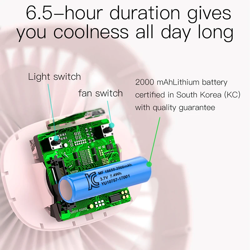Baseus перезаряжаемый вентилятор с зажимом воздушным охлаждением USB Настольный