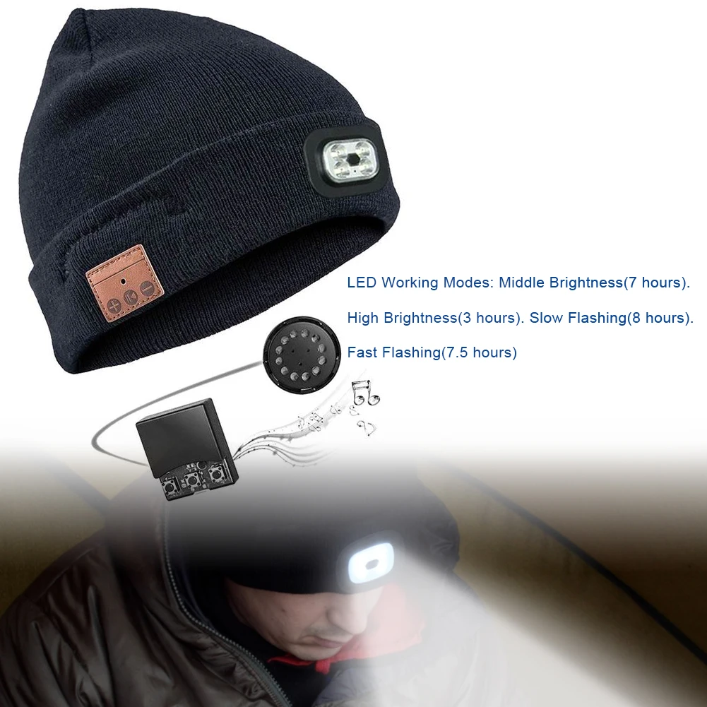 Фирменная Новинка Bluetooth светодиодная светлая крышка 40 м ультра длинный диапазон