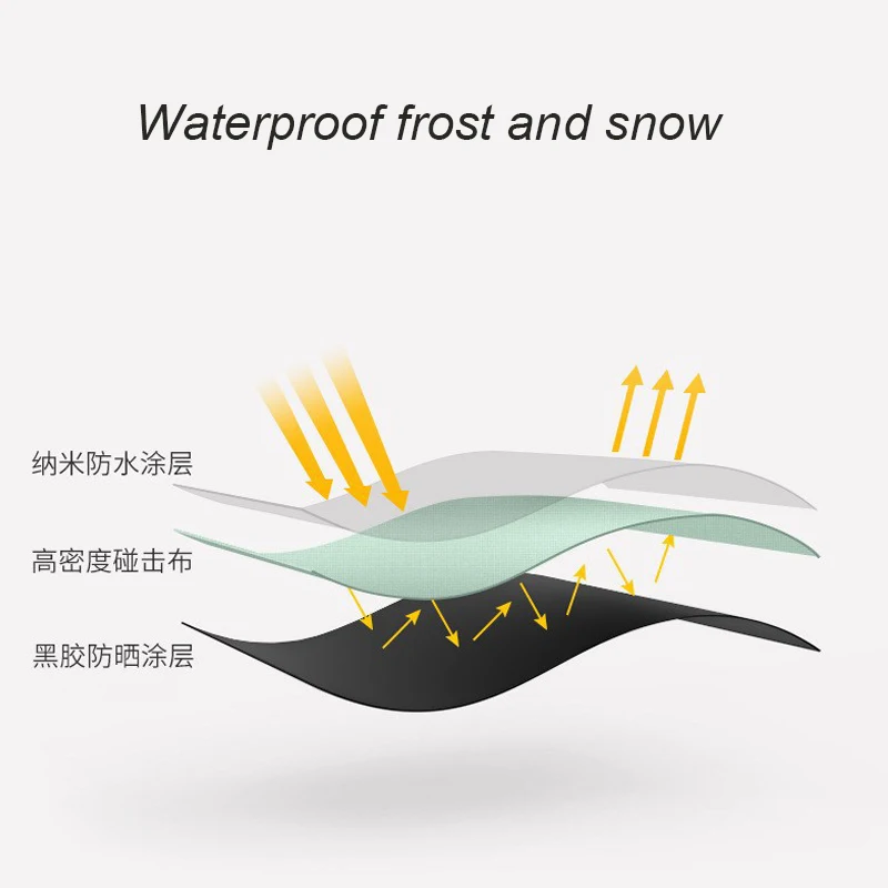 

Car Snow Cover With Luminous Zone Oxford snow shield Rain cover car sunshade front windshield Car Accessories window shade