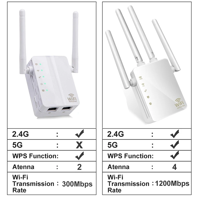 300 Мбит/с двухдиапазонный усилитель сигнала переменного тока 1200G/5G Wifi повторитель