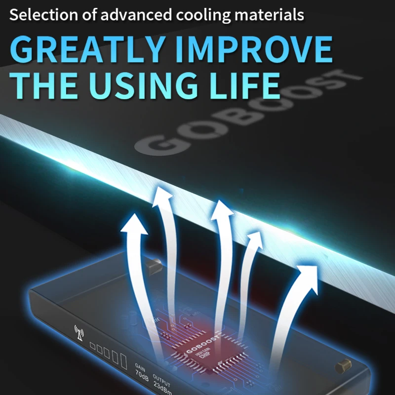 Фото Усилитель сотовой связи GOBOOST LTE 2 шт. усилитель сигнала 4G диапазон 800 МГц репитер Усилитель сотовой связи GOBOOST LTE 2 шт. усилитель сигнала 4G диапазон 800 МГц репитер