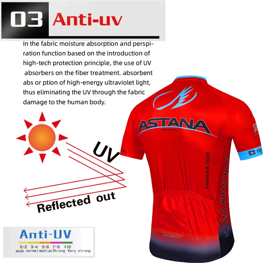 

2021 New Red ASTANA Summer Cycling Jersey Set Breathable Team Racing Sport Cycling Clothing Bicycle Jersey Men Short Bike Jersey